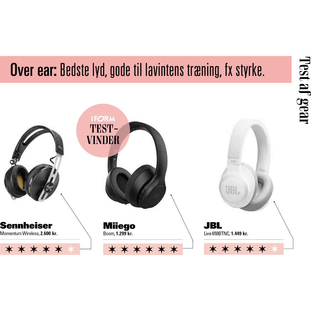 Testvinder: "Over ear-høretelefoner"